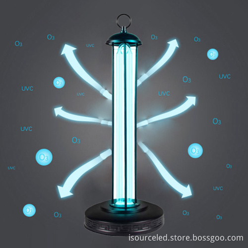 Best 38watt Uv Led Sterilizing Lamp For Kitchen
